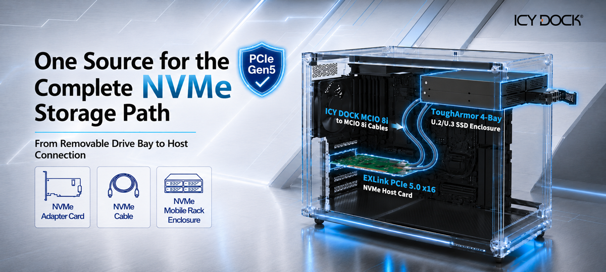 One Source for the Complete NVMe Storage Path