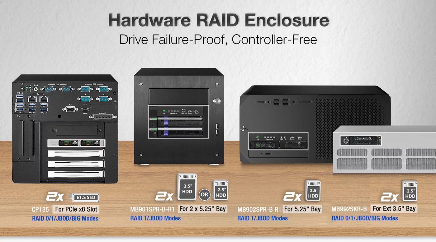 Hardware Raid Enclosure
