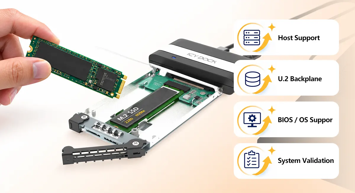 Hot-swap image