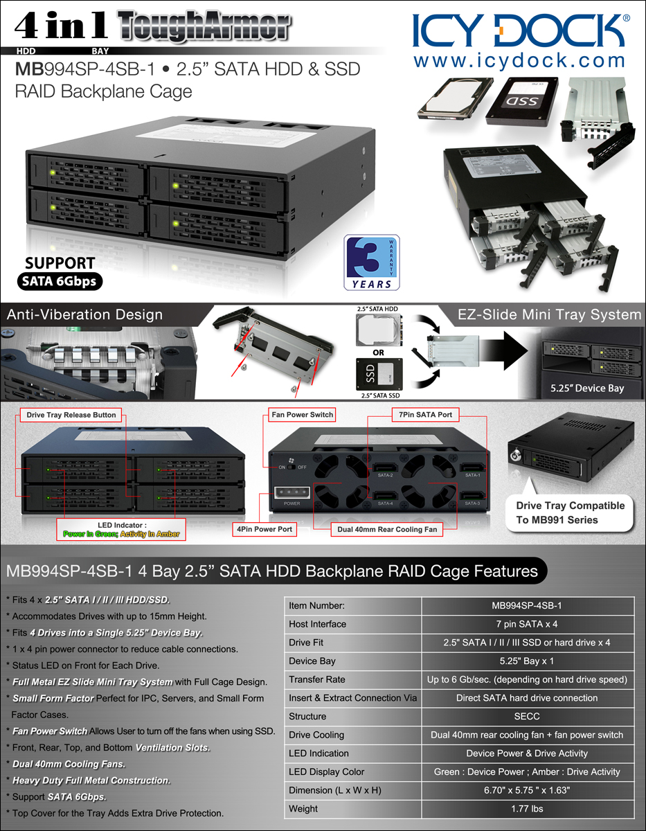 ICYDOCK MB994IPO-3SB x SATA Slim ODD   x 2.5インチ SATA SAS HDD SSD 搭