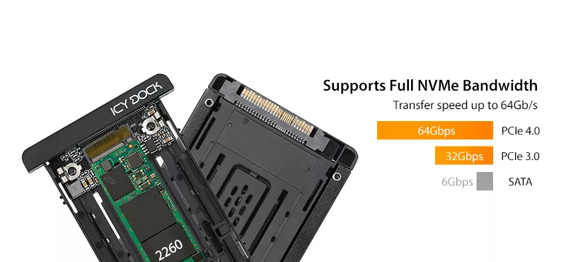 MB705M2P-B_M.2 SSD PCIe 4.0 to 2.5" U.2 Converter/Mounting Adapter