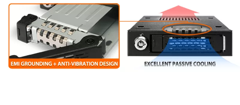 thumbnail image 2 of Ecommerce Platform - ICY DOCK MB991IK-B 2.5-inch SATA/SAS HDD & SSD Mobi Rack For 3 5 Device Bay Full Metal 2 of 10