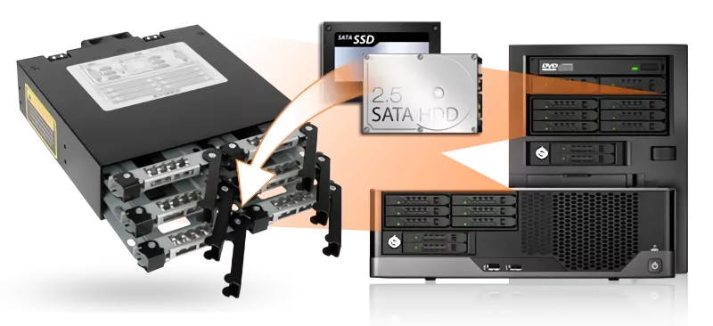 MB996SP-6SB_Rugged 6 x 2.5 SAS/SATA HDD/SSD Mobile Rack Enclosure for 5.25  Bay