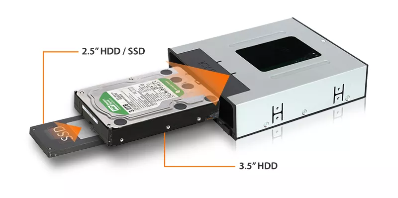 Save up to 45% on SSD & HDD Storage with  Prime