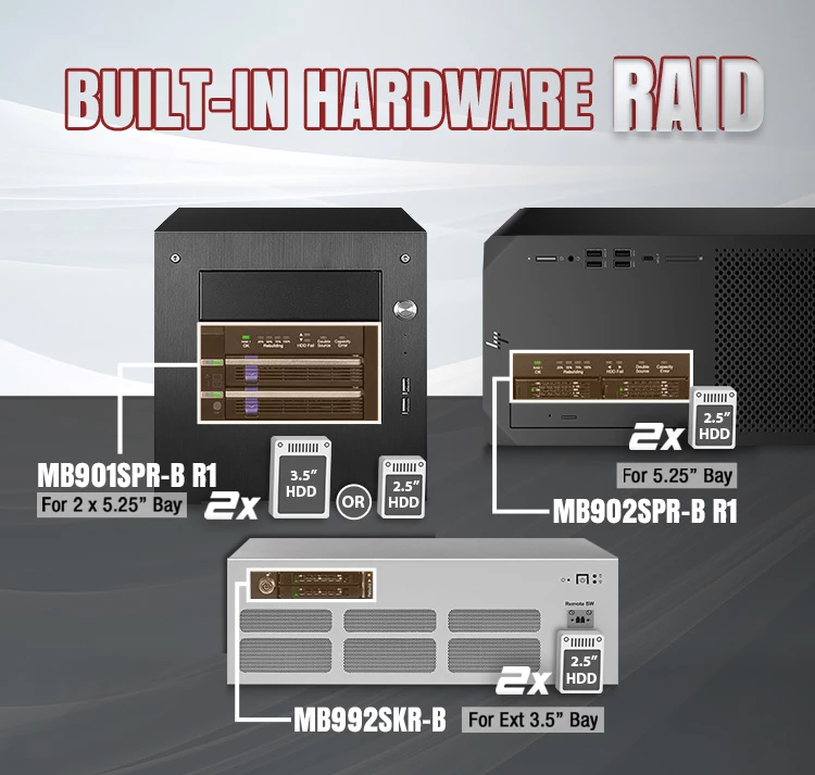 03. Built-in Hardware RAID series mainbanner