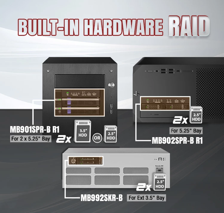 03. Built-in Hardware RAID series mainbanner