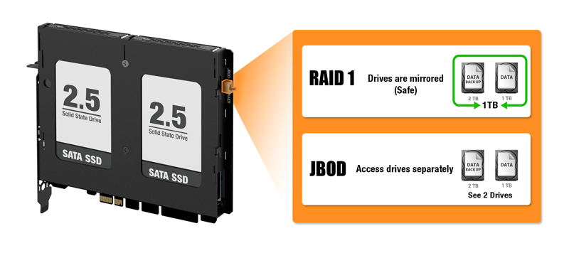 CP152_raid.webp